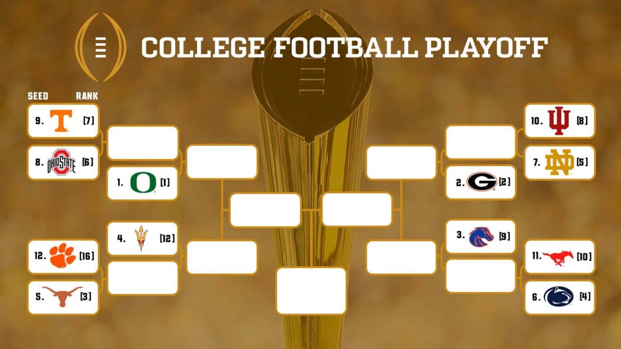 Start your (travel) engines — the NCAA football playoffs are here!