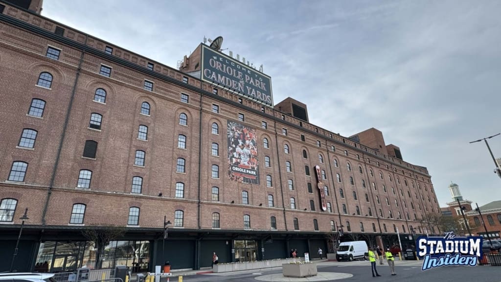 Exterior of Camden Yards in Baltimore