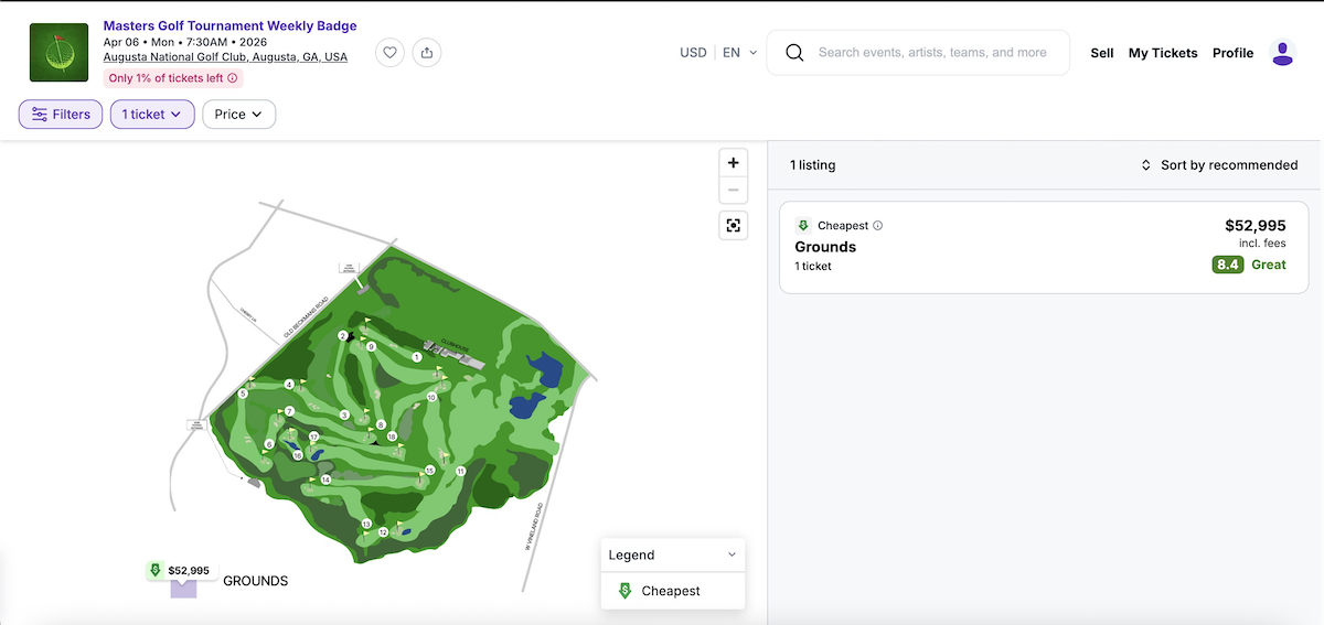 Masters Lottery Next Steps Stubhub