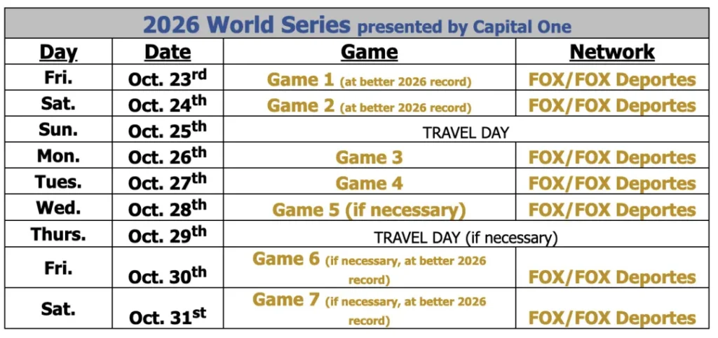 Mlb 2026 Ws Schedule